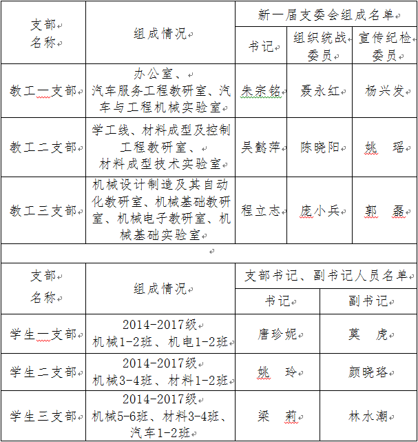 足球投注网站