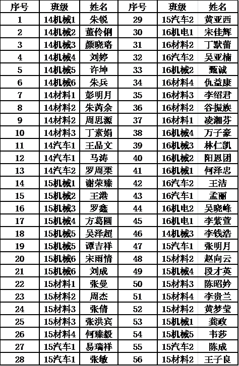 足球投注网站